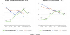 300110华仁药业(300110华仁药业是庄股)